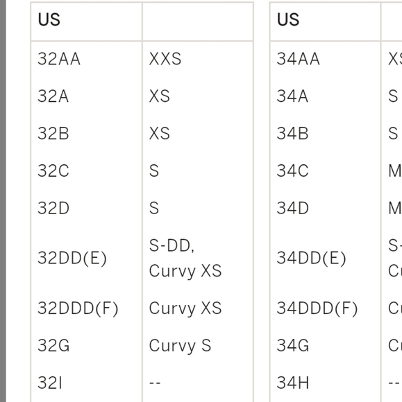 Victoria's Secret Unlined Demi Bra - Picture 4 of 5